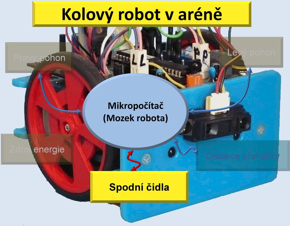 Mikropočítač (Mozek robota)