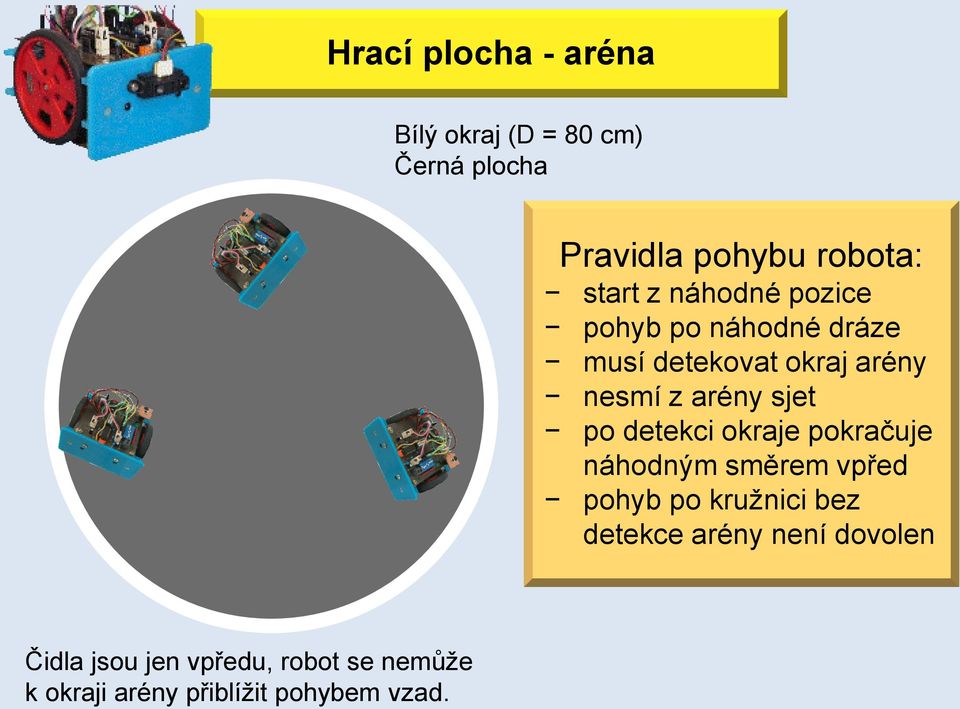 po detekci okraje pokračuje náhodným směrem vpřed pohyb po kružnici bez detekce arény
