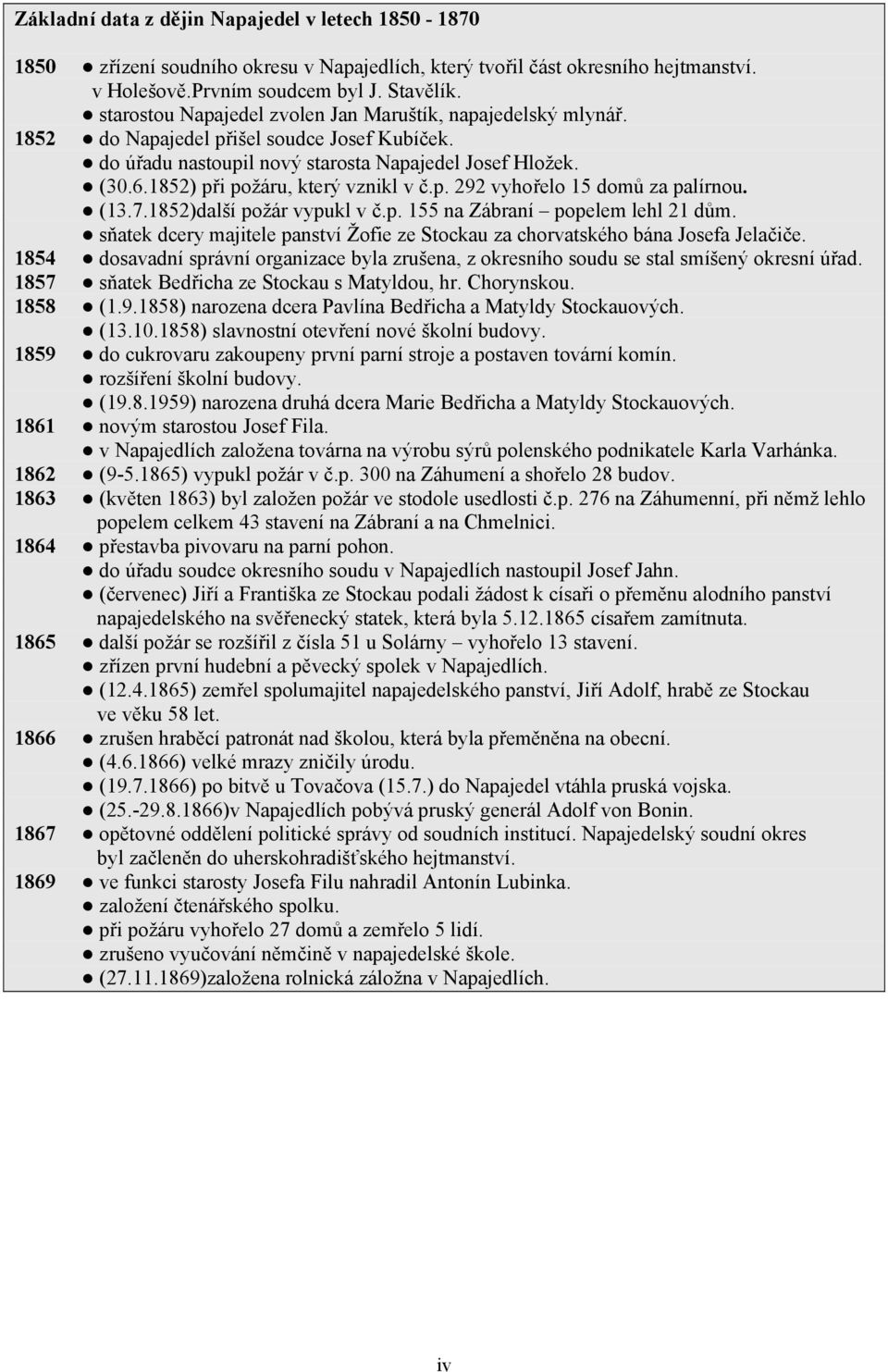 1852) i požáru, který vznikl v č.p. 292 vyhořelo 15 domů za palírnou. (13.7.1852)další požár vypukl v č.p. 155 na Zábraní popelem lehl 21 dům.