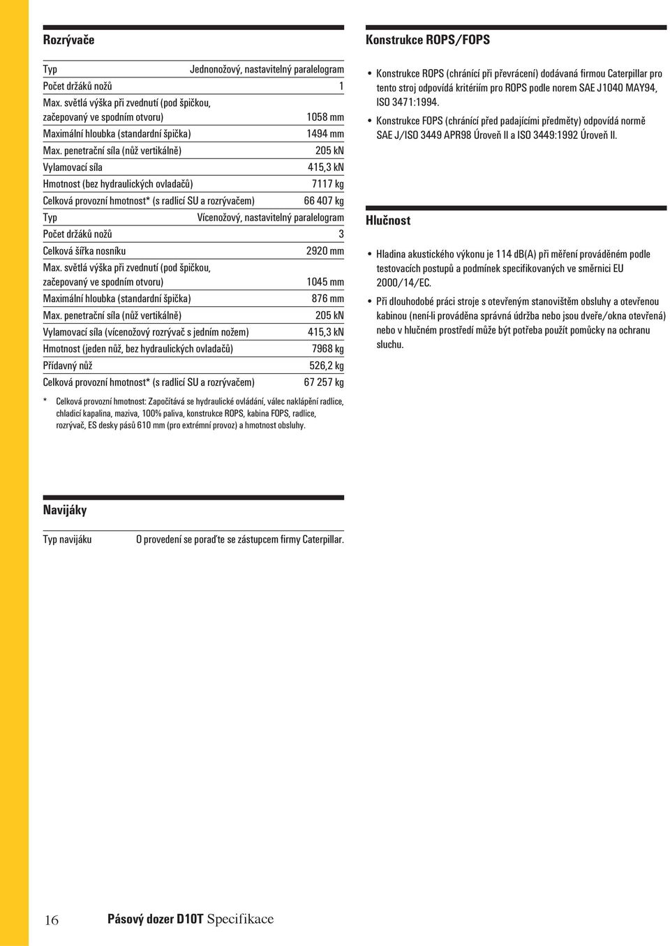 penetrační síla (nůž vertikálně) 205 kn Vylamovací síla 415,3 kn Hmotnost (bez hydraulických ovladačů) 7117 kg Celková provozní hmotnost* (s radlicí SU a rozrývačem) 66 407 kg Typ Vícenožový,