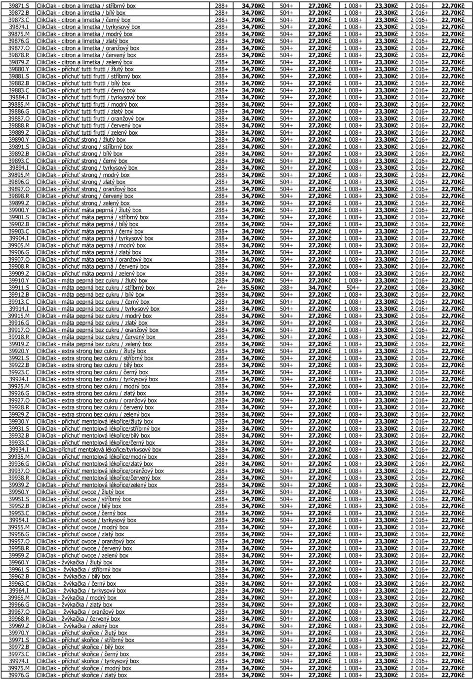 C ClikClak - citron a limetka / černý box 288+ 34,70Kč 504+ 27,20Kč 1 008+ 23,30Kč 2 016+ 22,70Kč 39874.