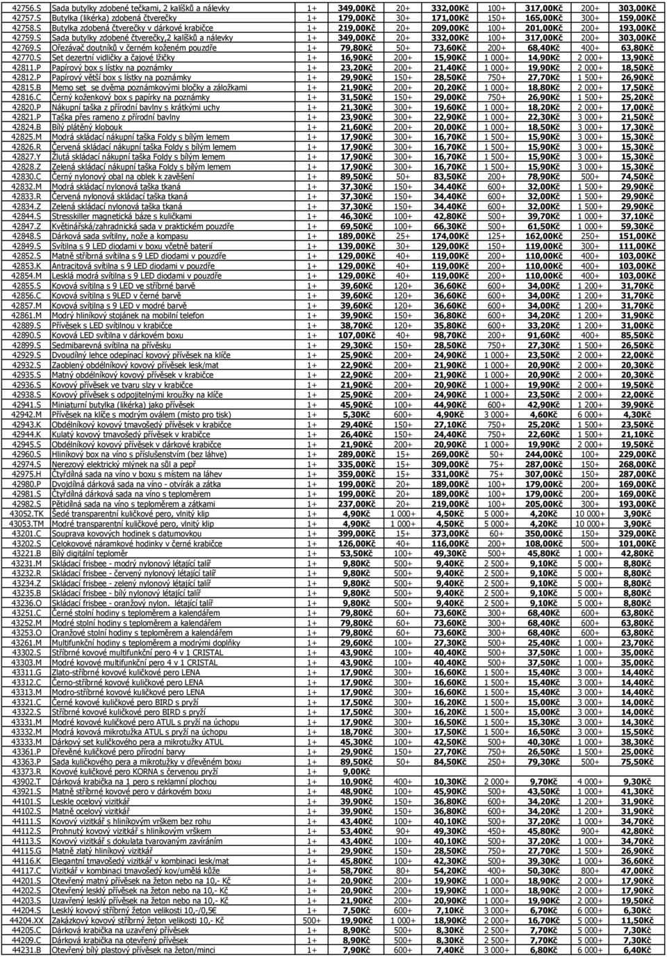 S Butylka zdobená čtverečky v dárkové krabičce 1+ 219,00Kč 20+ 209,00Kč 100+ 201,00Kč 200+ 193,00Kč 42759.