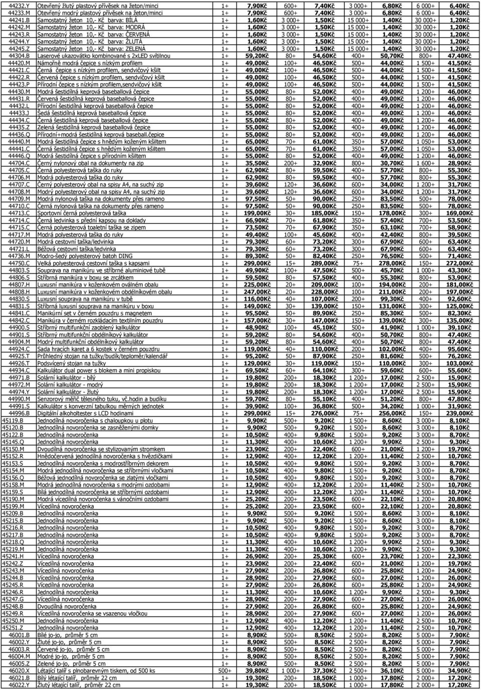 B Samostatný žeton 10,- Kč barva: BÍLÁ 1+ 1,60Kč 3 000+ 1,50Kč 15 000+ 1,40Kč 30 000+ 1,20Kč 44242.M Samostatný žeton 10,- Kč barva: MODRÁ 1+ 1,60Kč 3 000+ 1,50Kč 15 000+ 1,40Kč 30 000+ 1,20Kč 44243.