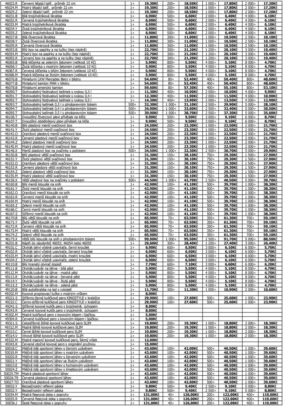 B Bílá trojúhelníková škrabka 1+ 6,90Kč 500+ 6,60Kč 2 000+ 6,40Kč 4 000+ 6,10Kč 46032.R Červená trojúhelníková škrabka 1+ 6,90Kč 500+ 6,60Kč 2 000+ 6,40Kč 4 000+ 6,10Kč 46033.