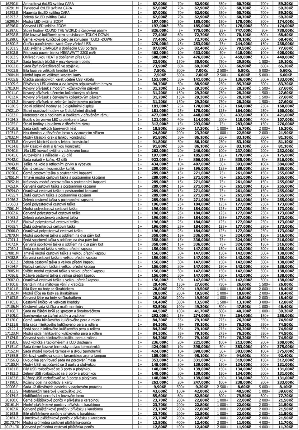 M Modrá LED svítilna ZOOM 1+ 197,00Kč 30+ 185,00Kč 150+ 178,00Kč 300+ 174,00Kč 16296.R Červená LED svítilna ZOOM 1+ 197,00Kč 30+ 185,00Kč 150+ 178,00Kč 300+ 174,00Kč 16297.