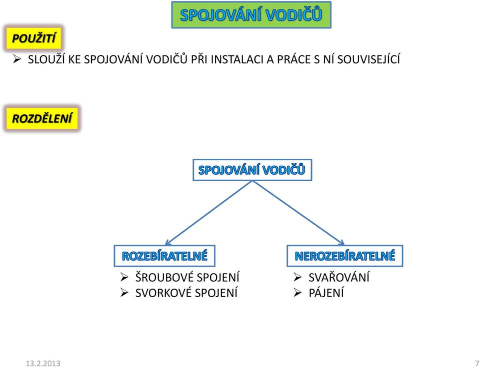 SOUVISEJÍCÍ ROZDĚLENÍ ŠROUBOVÉ