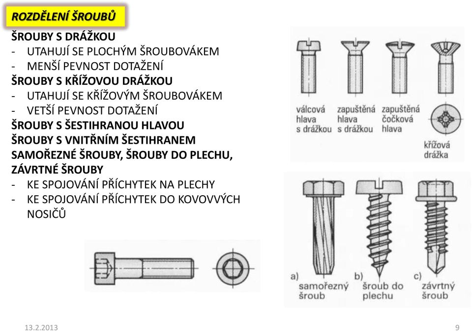 ŠESTIHRANOU HLAVOU ŠROUBY S VNITŘNÍM ŠESTIHRANEM SAMOŘEZNÉ ŠROUBY, ŠROUBY DO PLECHU, ZÁVRTNÉ