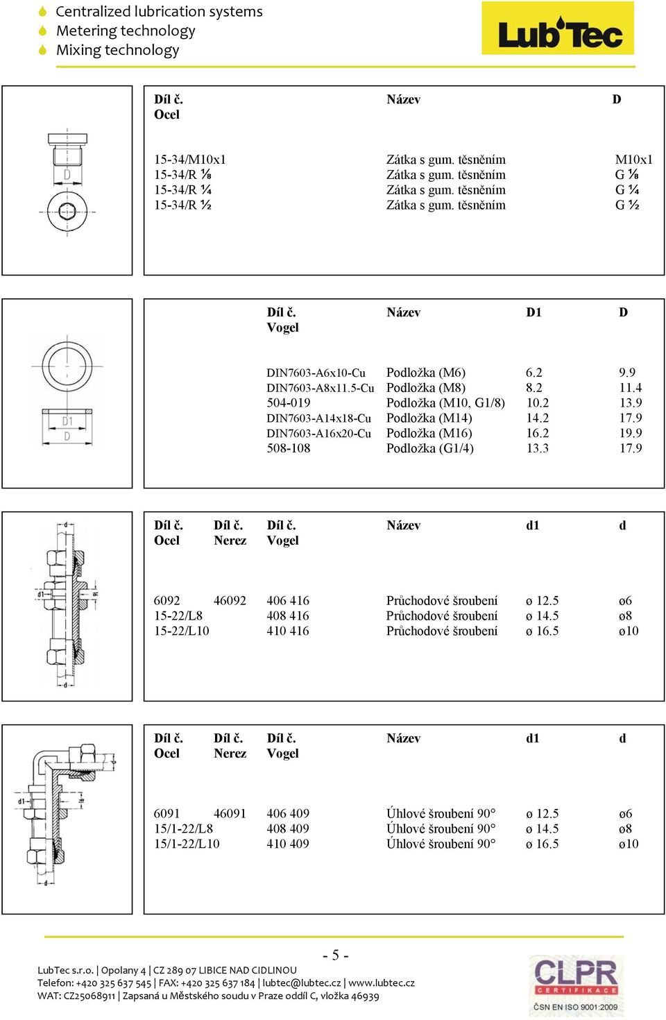 9 DIN7603-A16x20-Cu Podložka (M16) 16.2 19.9 508-108 Podložka (G1/4) 13.3 17.9 Díl č. Díl č. Díl č. Název d1 d 6092 46092 406 416 Průchodové šroubení ø 12.