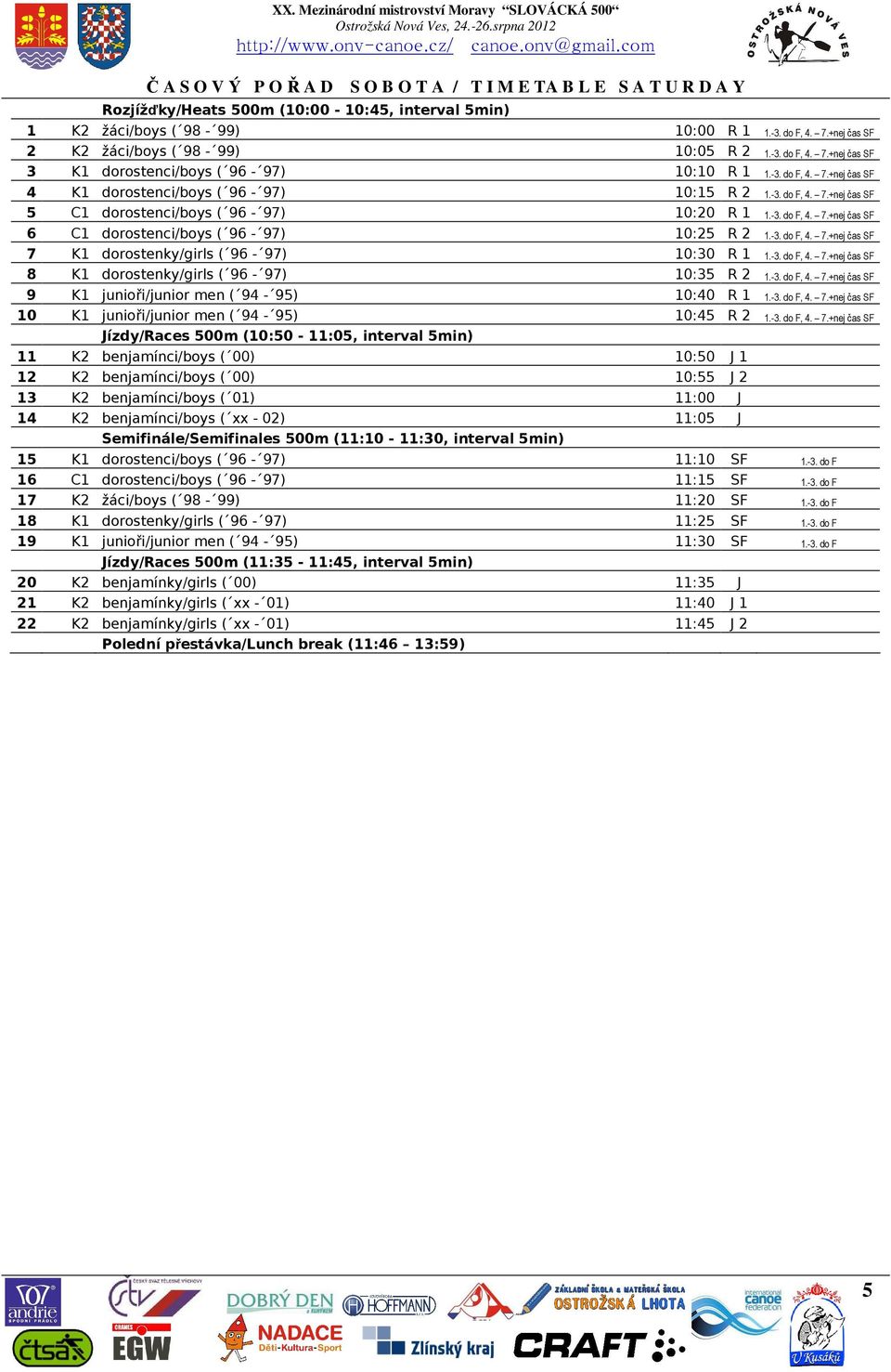 -. do F,..+nej čas SF K dorostenky/girls ( - ) 0:0 R.-. do F,..+nej čas SF K dorostenky/girls ( - ) 0: R.-. do F,..+nej čas SF K junioři/junior men ( - ) 0:0 R.-. do F,..+nej čas SF 0 K junioři/junior men ( - ) 0: R.