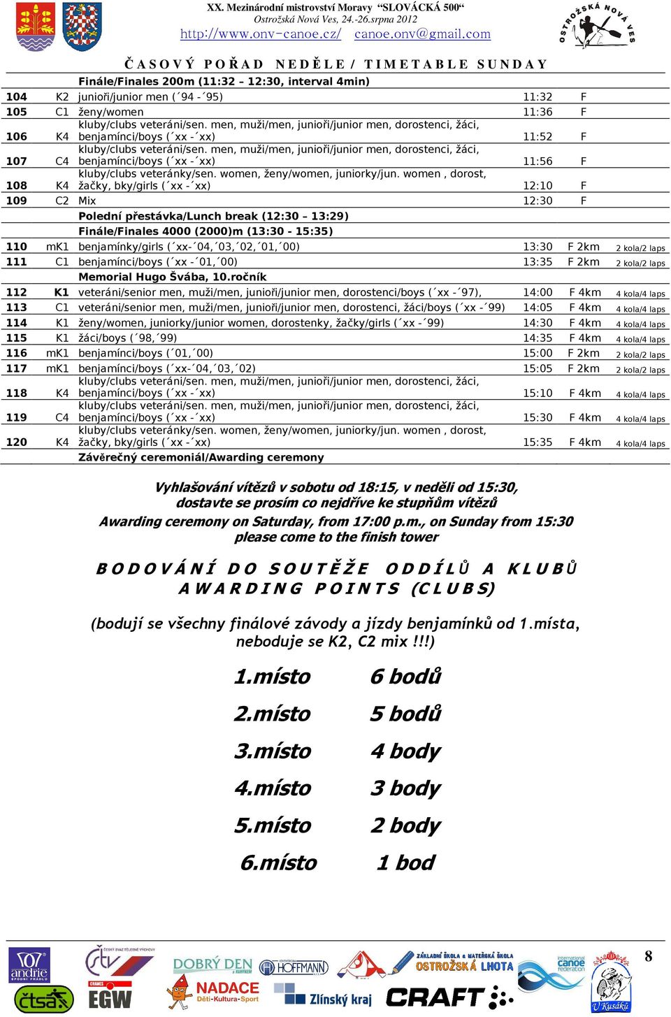 men, muži/men, junioři/junior men, dorostenci, žáci, K benjamínci/boys ( xx - xx) : F 0 kluby/clubs veteráni/sen.