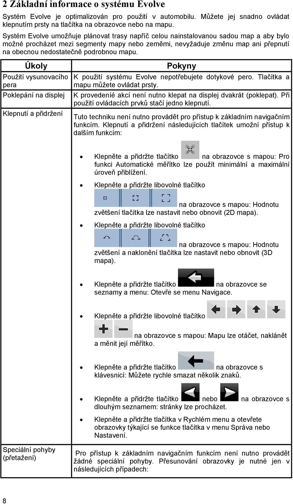 podrobnou mapu. Úkoly Použití vysunovacího pera Poklepání na displej Klepnutí a přidržení Pokyny K použití systému Evolve nepotřebujete dotykové pero. Tlačítka a mapu můžete ovládat prsty.
