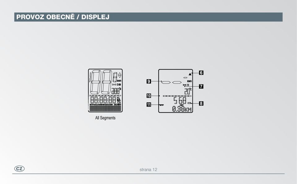 DISPLEJ