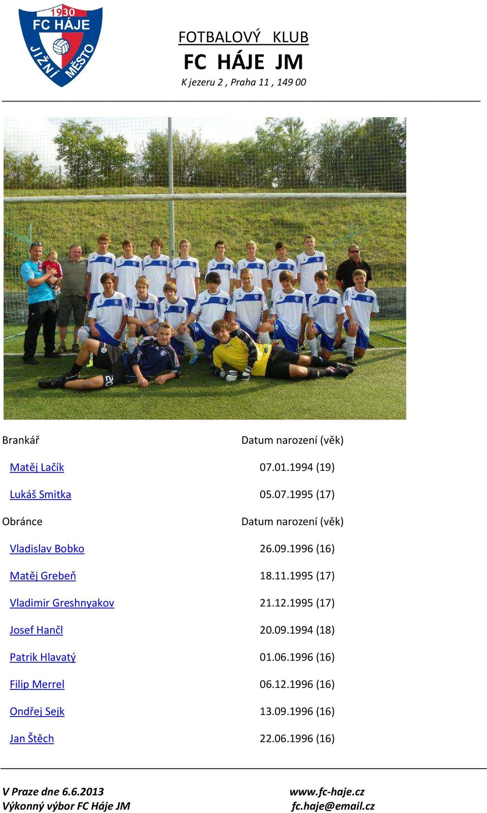 1995 (17) Josef Hančl 20.09.1994 (18) Patrik Hlavatý 01.06.