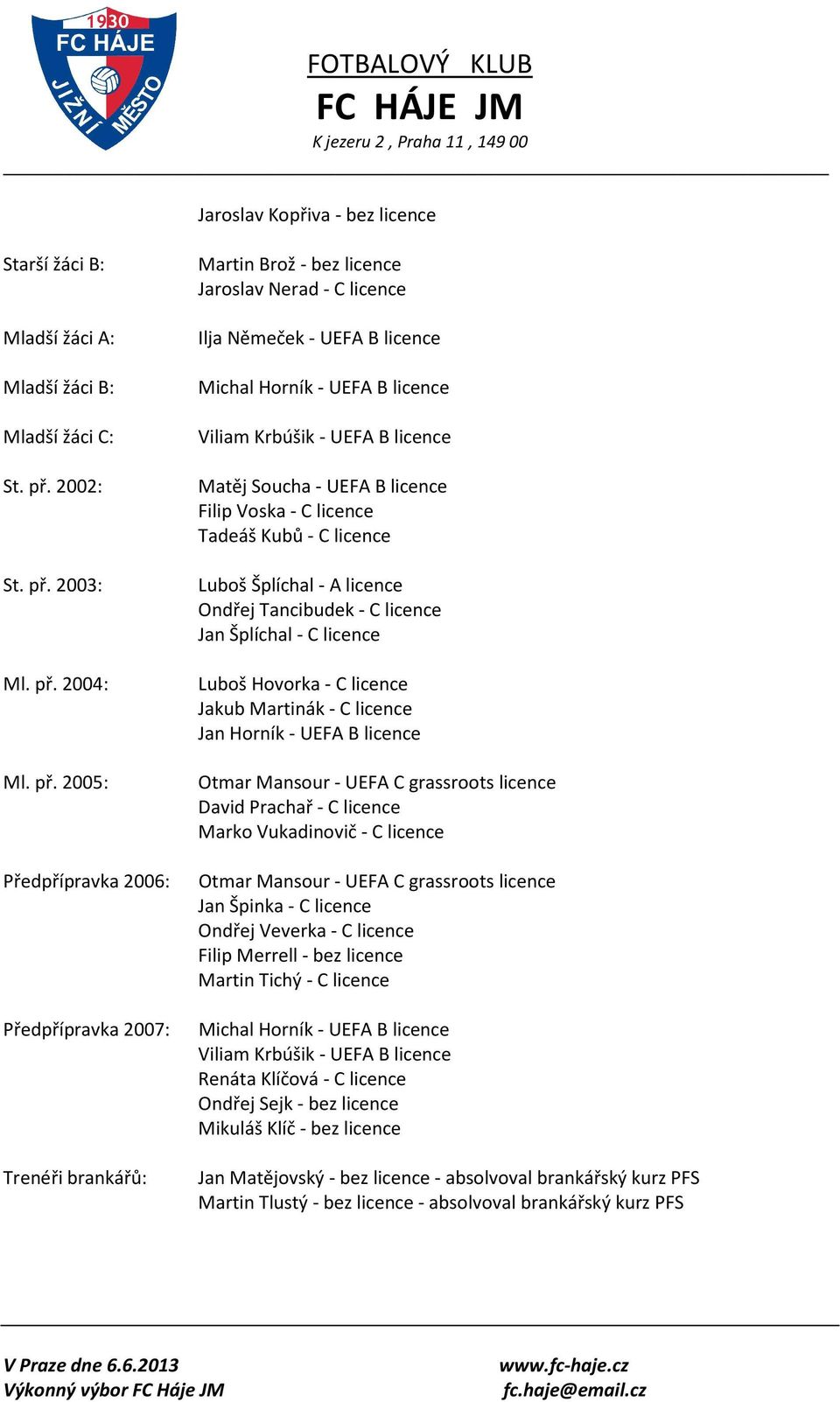 2003: Ml. př.