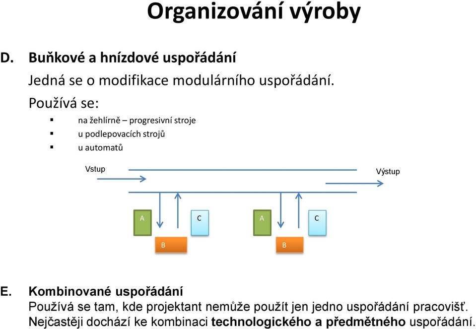 Používá se: na žehlírně progresivní stroje u podlepovacích strojů u automatů Vstup Výstup A C