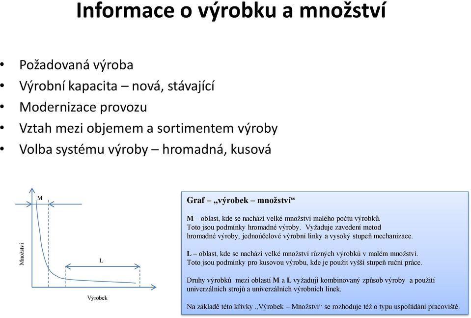 Vyžaduje zavedení metod hromadné výroby, jednoúčelové výrobní linky a vysoký stupeň mechanizace. L L oblast, kde se nachází velké množství různých výrobků v malém množství.