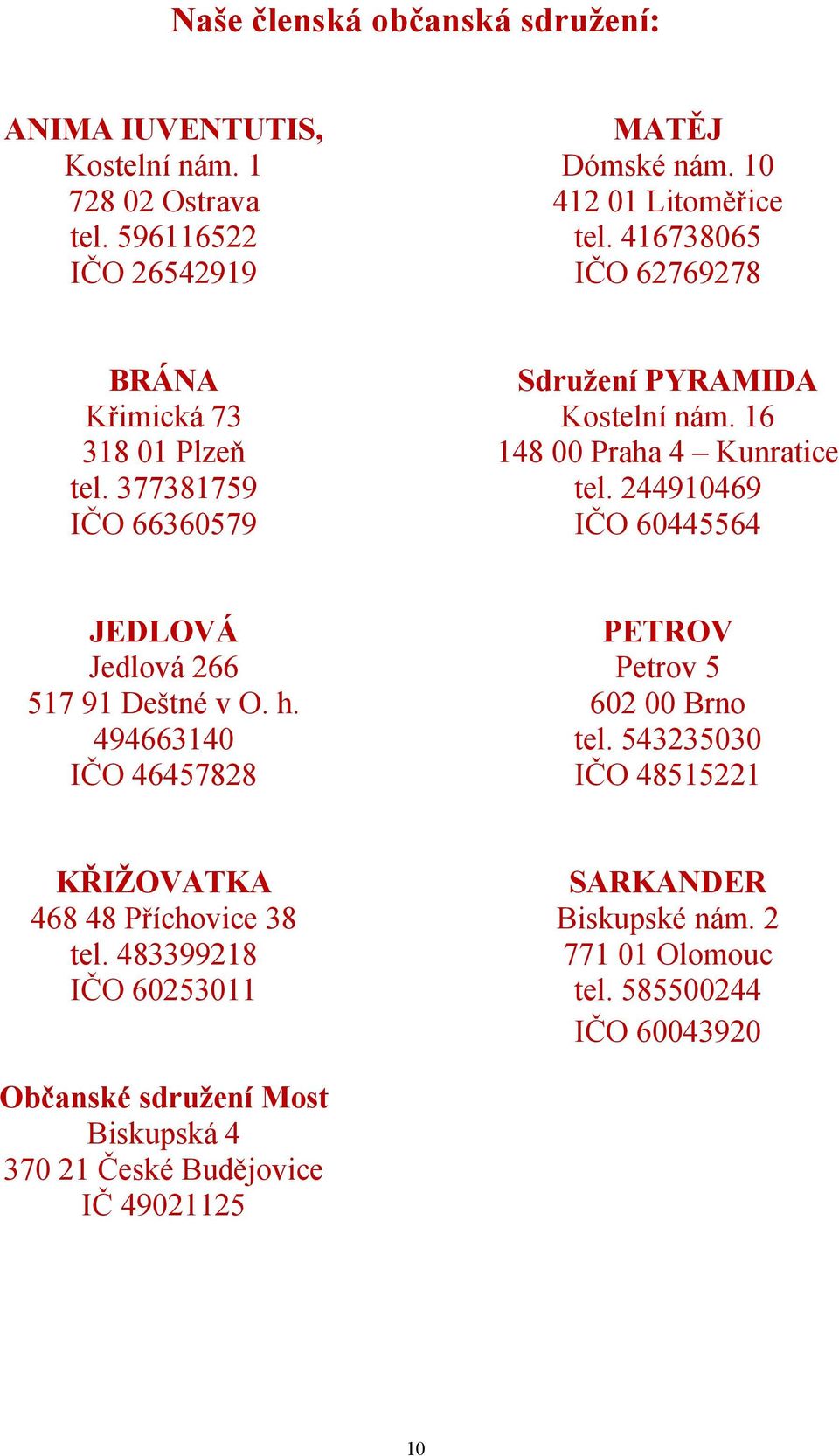 244910469 IČO 60445564 JEDLOVÁ Jedlová 266 517 91 Deštné v O. h. 494663140 IČO 46457828 PETROV Petrov 5 602 00 Brno tel.