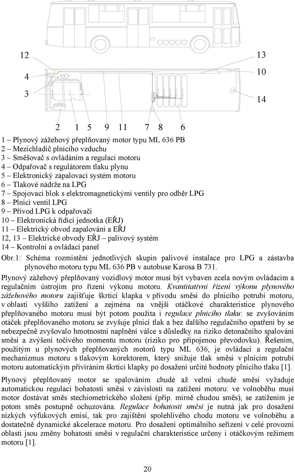 jednotka (EŘJ) 11 Elektrický obvod zapalování a EŘJ 12, 13 Elektrické obvody EŘJ palivový systém 14 Kontrolní a ovládací panel Obr.