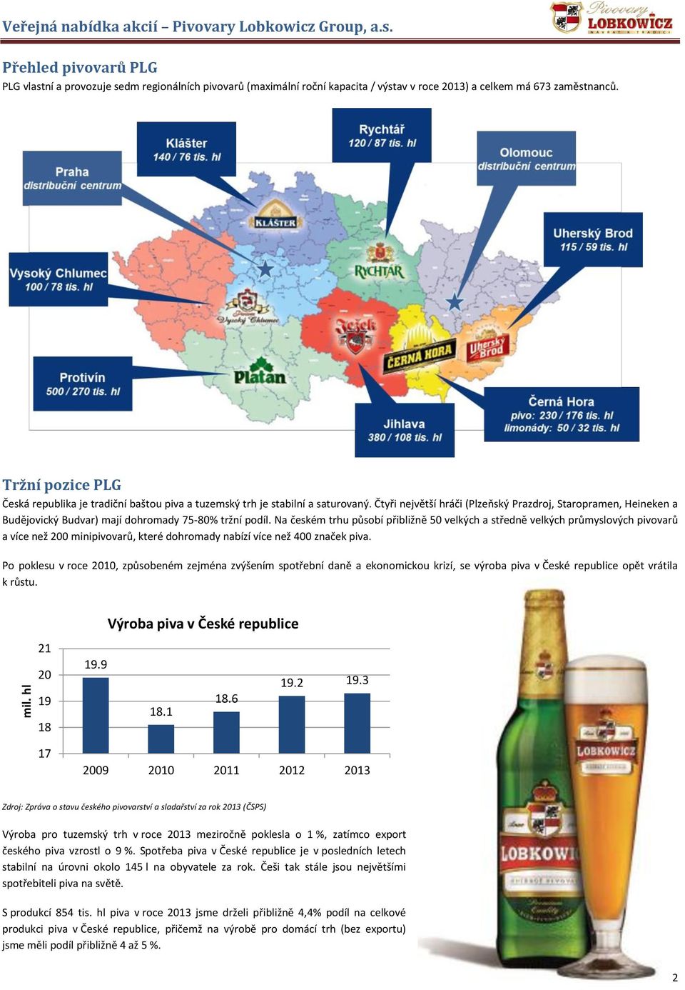 Tržní pozice PLG Česká republika je tradiční baštou piva a tuzemský trh je stabilní a saturovaný.