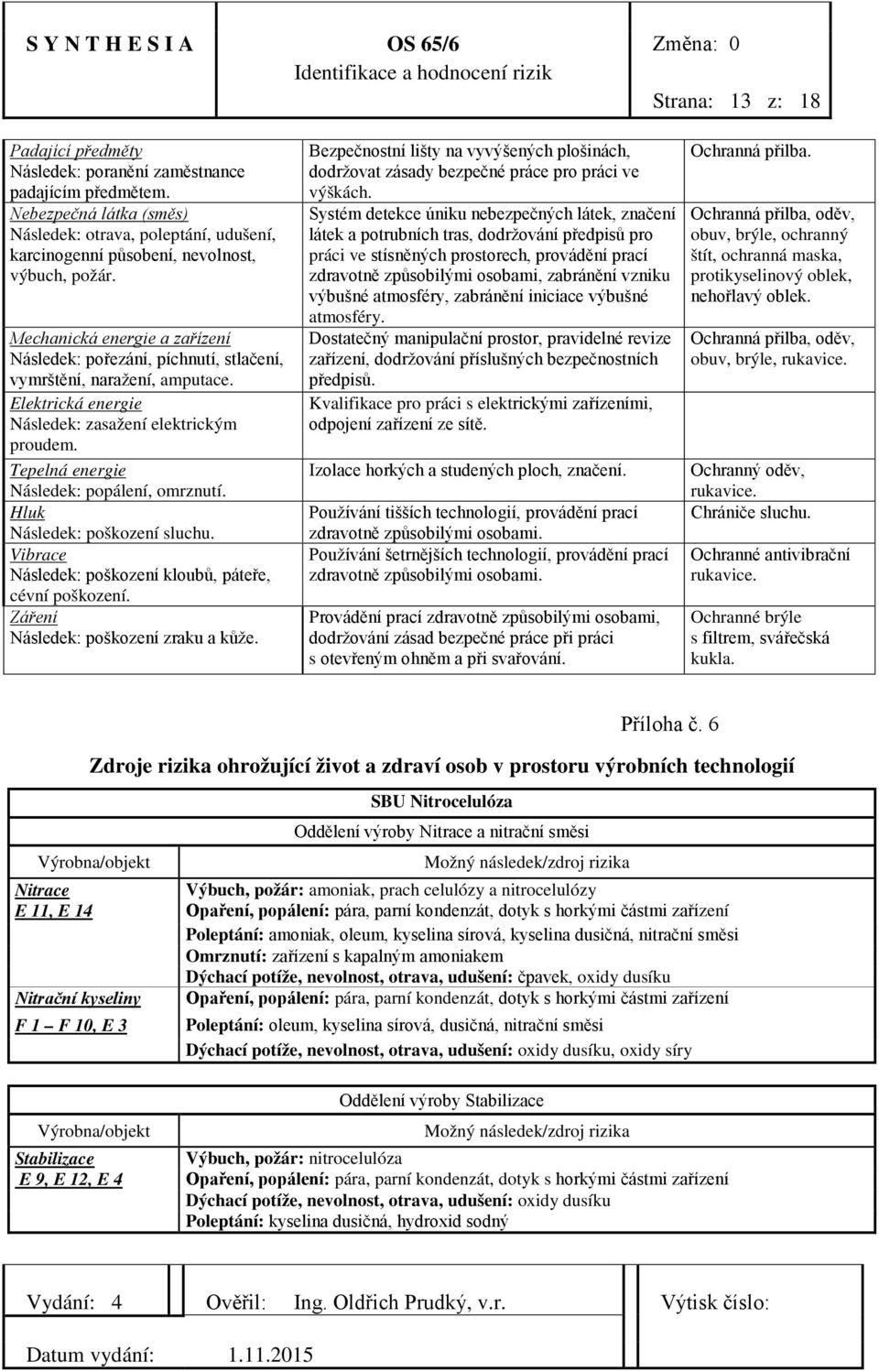 Tepelná energie Následek: popálení, omrznutí. Hluk Následek: poškození sluchu. Vibrace Následek: poškození kloubů, páteře, cévní poškození. Záření Následek: poškození zraku a kůže.