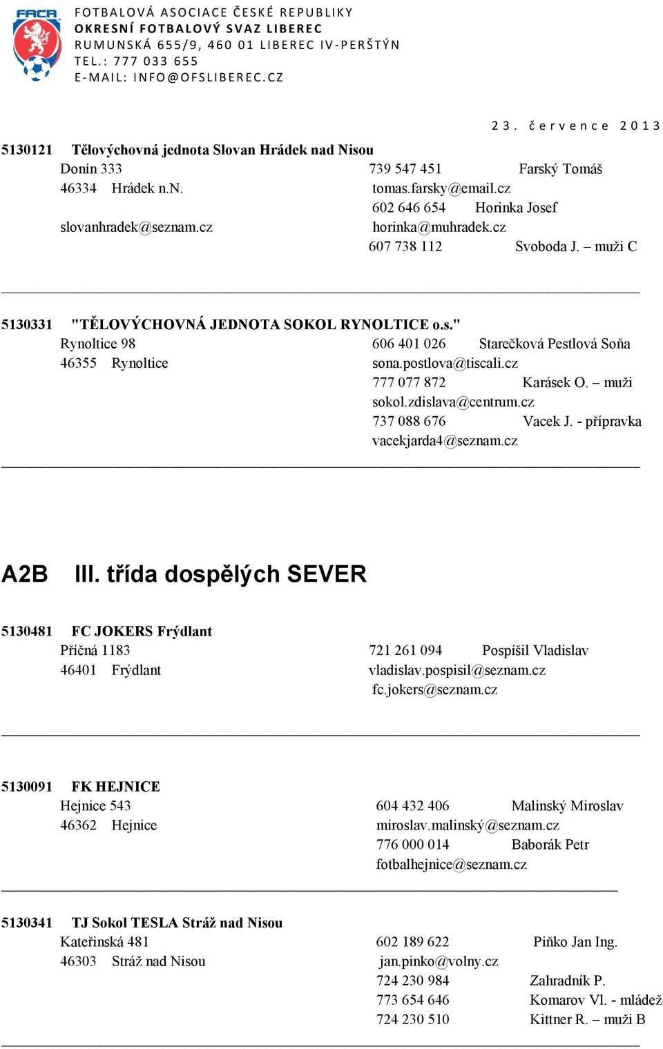 muži sokol.zdislava@centrum.cz 737 088 676 Vacek J. - přípravka vacekjarda4@seznam.cz A2B III.