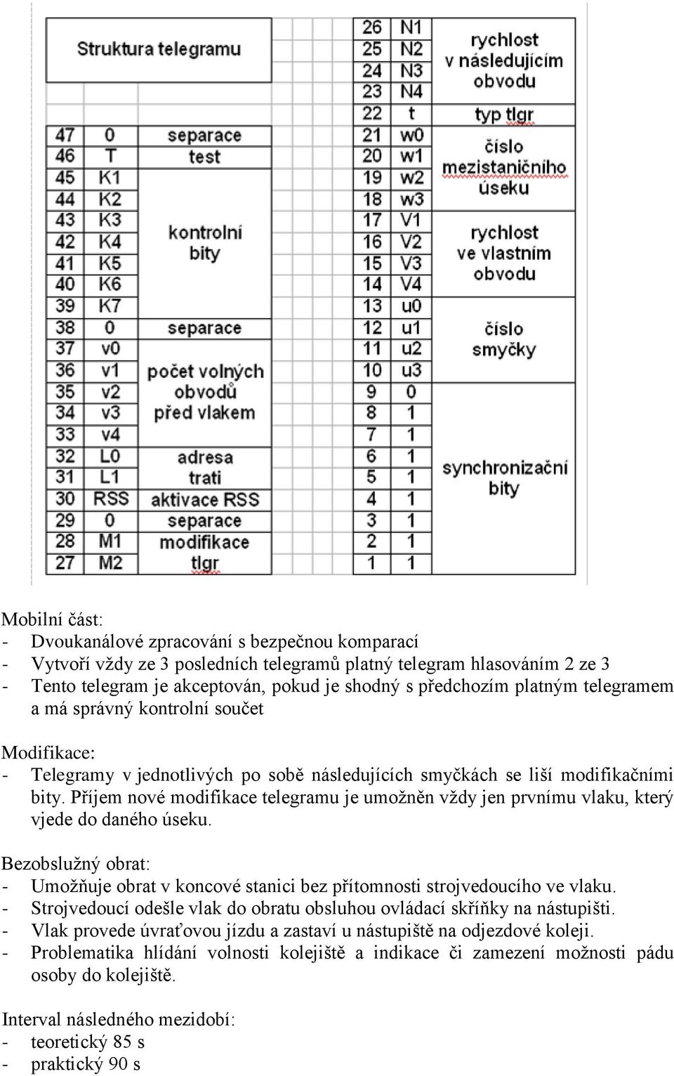 Příjem nové modifikace telegramu je umožněn vždy jen prvnímu vlaku, který vjede do daného úseku. Bezobslužný obrat: - Umožňuje obrat v koncové stanici bez přítomnosti strojvedoucího ve vlaku.