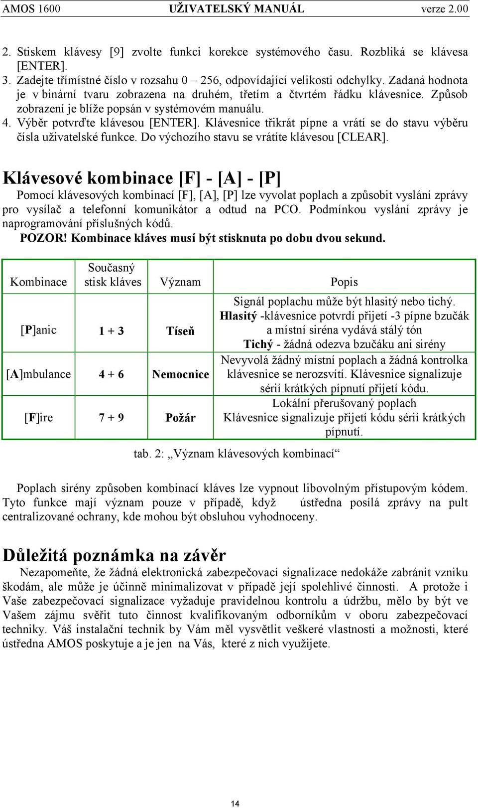 Klávesnice třikrát pípne a vrátíse do stavu výběru čísla uživatelské funkce. Do výchozího stavu se vrátíte klávesou [CLEAR].