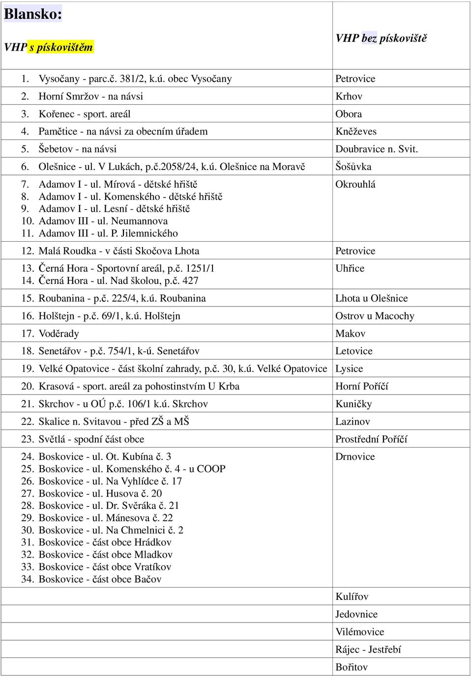 Mírová - dětské hřiště 8. Adamov I - ul. Komenského - dětské hřiště 9. Adamov I - ul. Lesní - dětské hřiště 10. Adamov III - ul. Neumannova 11. Adamov III - ul. P. Jilemnického Okrouhlá 12.