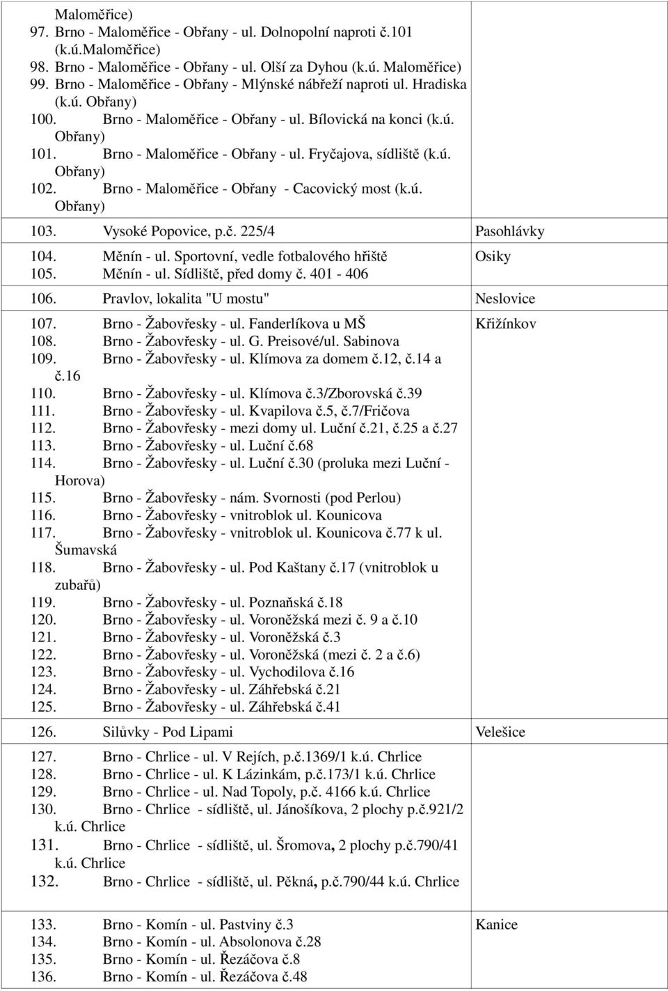 ú. Obřany) 102. Brno - Maloměřice - Obřany - Cacovický most (k.ú. Obřany) 103. Vysoké Popovice, p.č. 225/4 Pasohlávky 104. Měnín - ul. Sportovní, vedle fotbalového hřiště 105. Měnín - ul. Sídliště, před domy č.