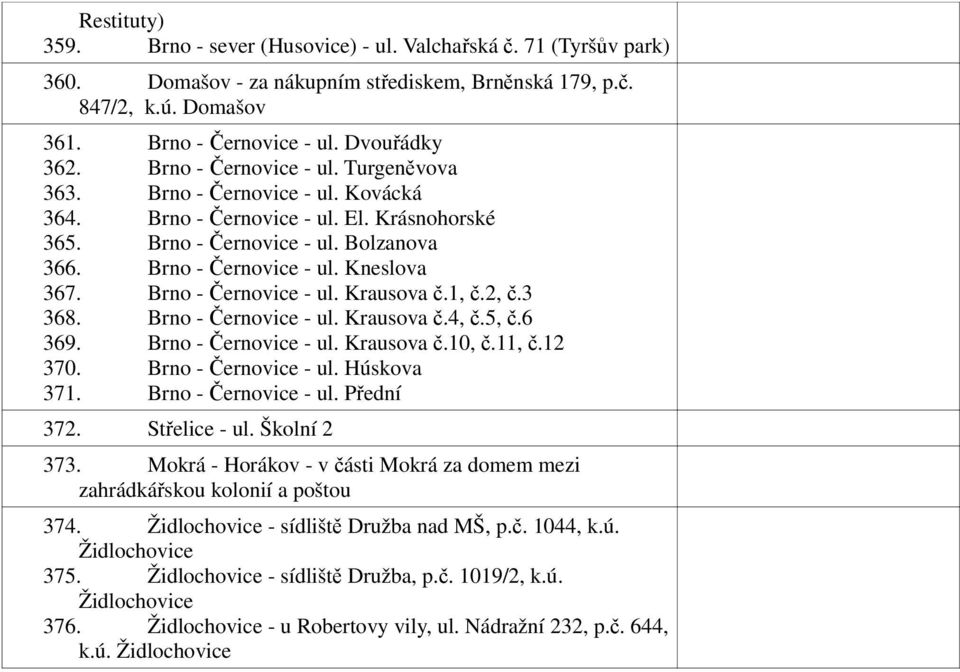 Brno - Černovice - ul. Krausova č.1, č.2, č.3 368. Brno - Černovice - ul. Krausova č.4, č.5, č.6 369. Brno - Černovice - ul. Krausova č.10, č.11, č.12 370. Brno - Černovice - ul. Húskova 371.