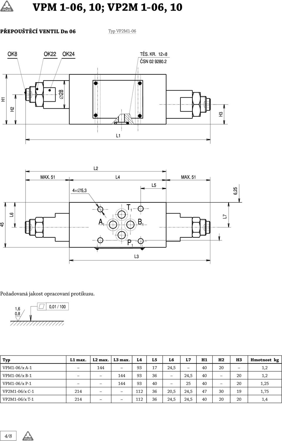L4 L5 L6 L7 H1 H2 H3 Hmotnost kg VPM1-06/x A-1 144 93 17 24,5 40 20 1,2 VPM1-06/x B-1 144