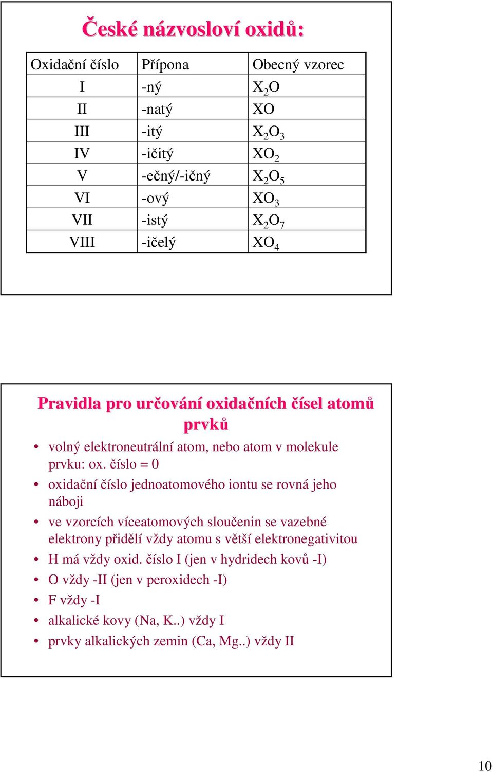 číslo = 0 oxidačníčíslo jednoatomového iontu se rovná jeho náboji ve vzorcích víceatomových sloučenin se vazebné elektrony přidělí vždy atomu s větší