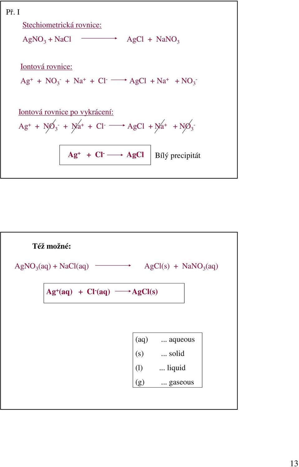 Na + + NO 3 - Ag + + Cl - AgCl Bílý precipitát Též možné: AgNO 3 (aq) + NaCl(aq) AgCl(s) + NaNO