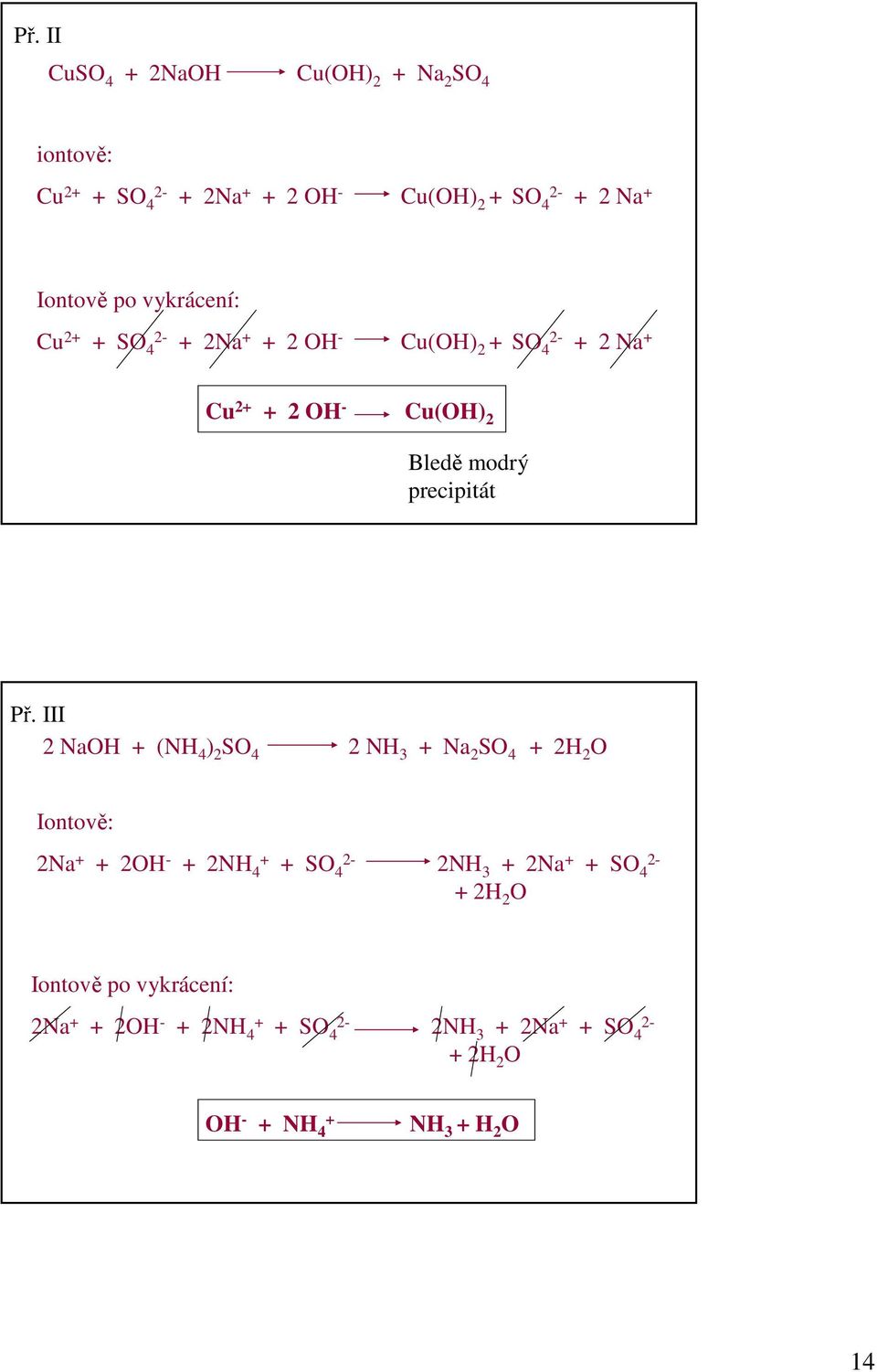 III 2 NaOH + (NH 4 ) 2 SO 4 2 NH 3 + Na 2 SO 4 + 2H 2 O Iontově: 2Na + + 2OH - + 2NH 4+ + SO 4 2NH 3 + 2Na + + SO 4 +