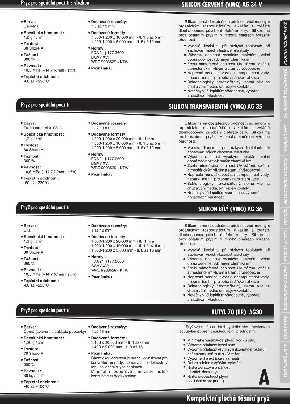 základì poptávky) 1,0 g / cm 00 % 80 kg / cm -40 až +160 C 1,6 až 10 mm 1.000-1.00 x 10.000 mm - tl. 1,6 až 5 mm 1.000-1.00 x 5.000 mm - tl. 6 až 10 mm Normy : FDA 1 177.