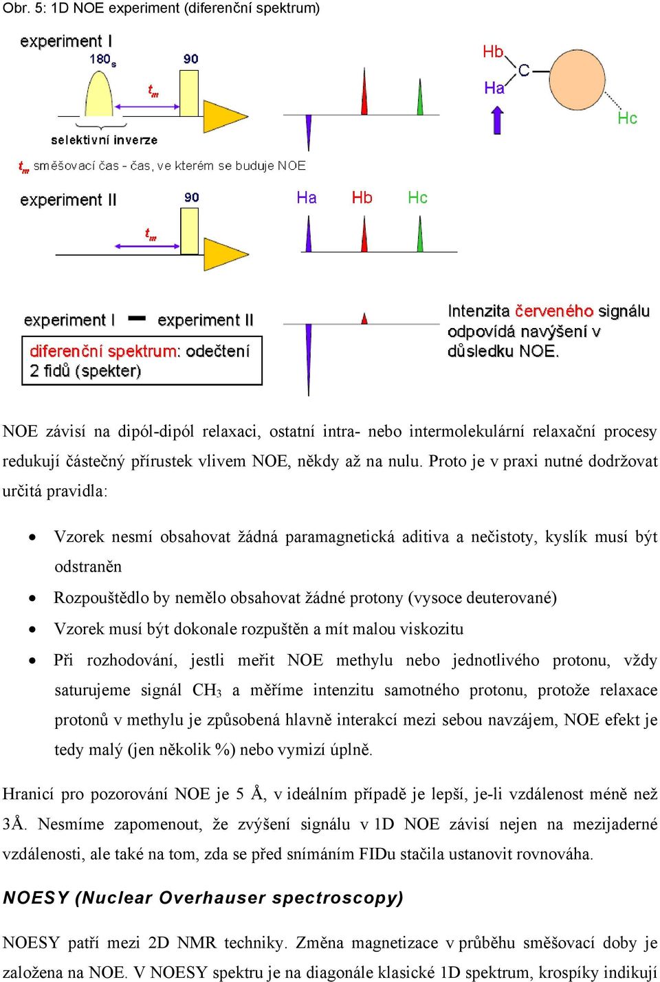 deuterované) Vzorek musí být dokonale rozpuštěn a mít malou viskozitu Při rozhodování, jestli meřit NOE methylu nebo jednotlivého protonu, vždy saturujeme signál CH 3 a měříme intenzitu samotného