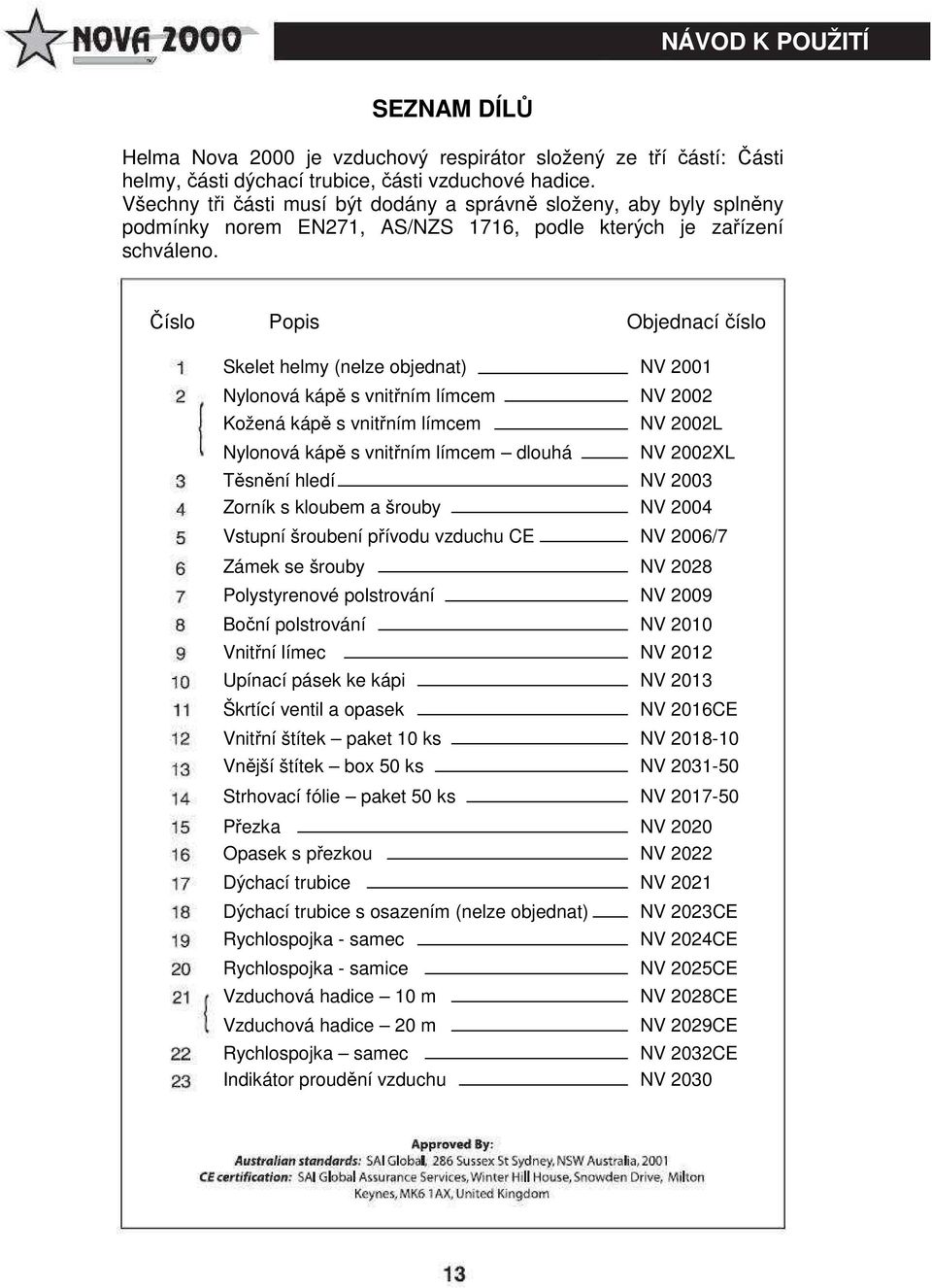 Číslo Popis Objednací číslo Skelet helmy (nelze objednat) NV 2001 Nylonová kápě s vnitřním límcem NV 2002 Kožená kápě s vnitřním límcem Nylonová kápě s vnitřním límcem dlouhá NV 2002L NV 2002XL