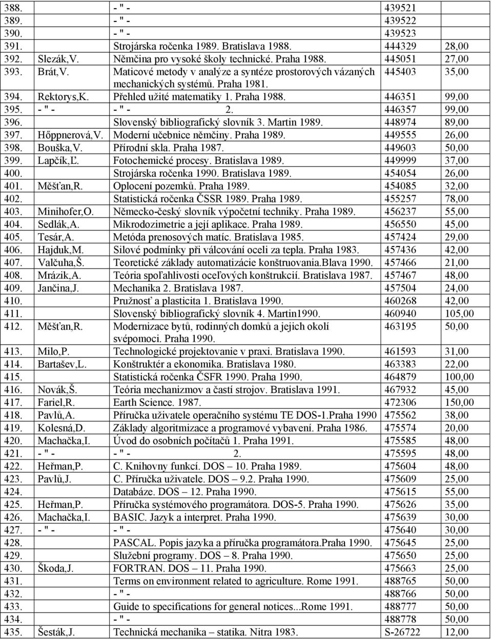 - " - - " - 2. 446357 99,00 396. Slovenský bibliografický slovník 3. Martin 1989. 448974 89,00 397. Hőppnerová,V. Moderní učebnice němčiny. Praha 1989. 449555 26,00 398. Bouška,V. Přírodní skla.