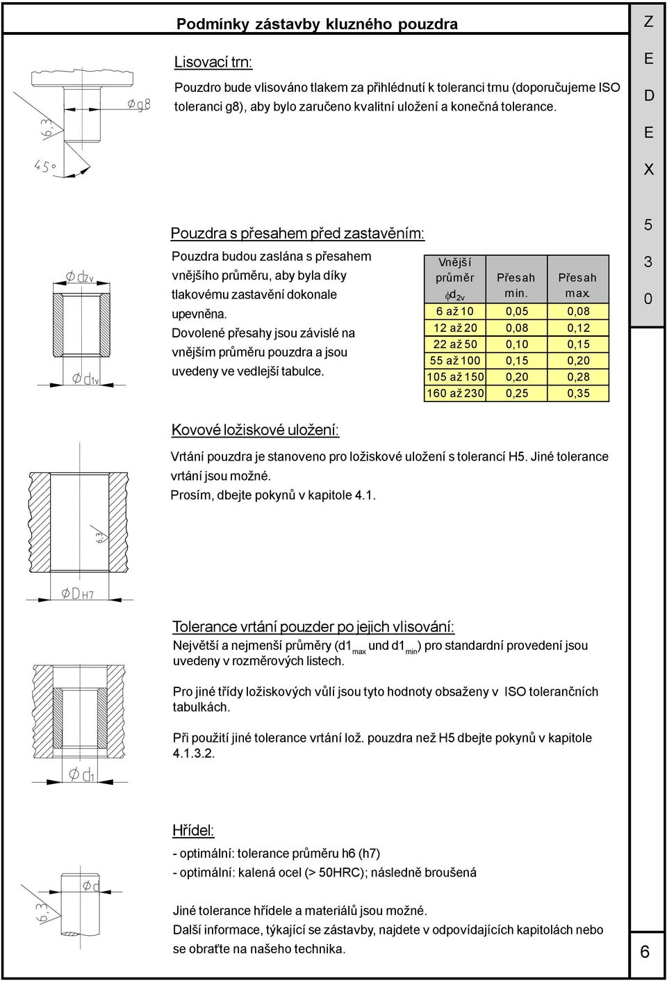 ovolené přesahy jsou závislé na vnějším průměru pouzdra a jsou uvedeny ve vedlejší tabulce. Vnější průměr φd 2v Přesah min. Přesah max.