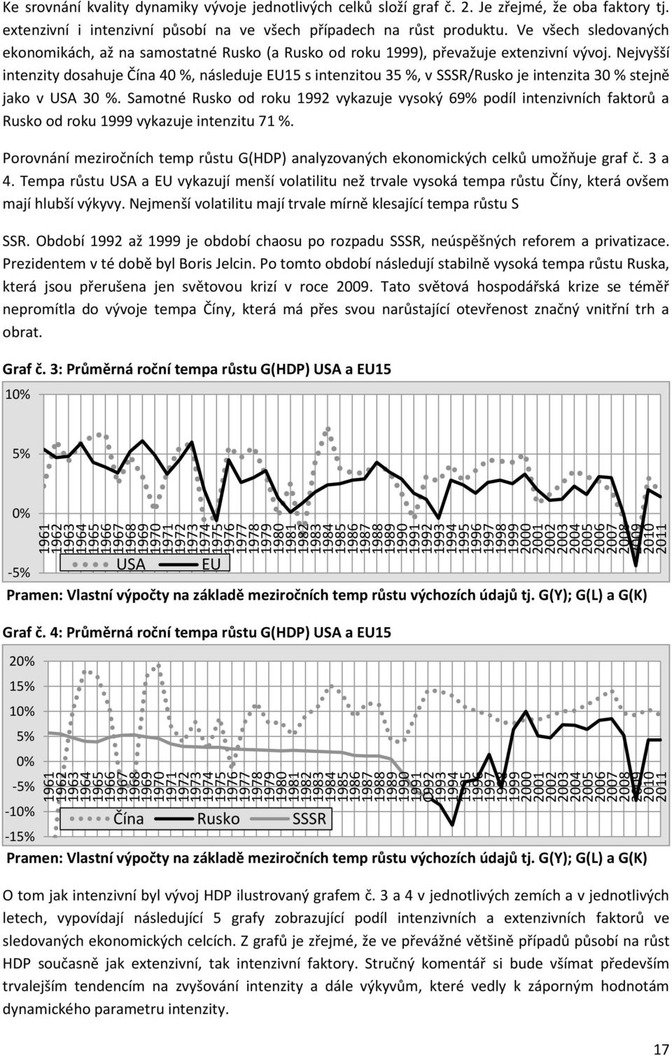 extenzivní i intenzivní působí na ve všech případech na růst produktu. Ve všech sledovaných ekonomikách, až na samostatné Rusko (a Rusko od roku 1999), převažuje extenzivní vývoj.