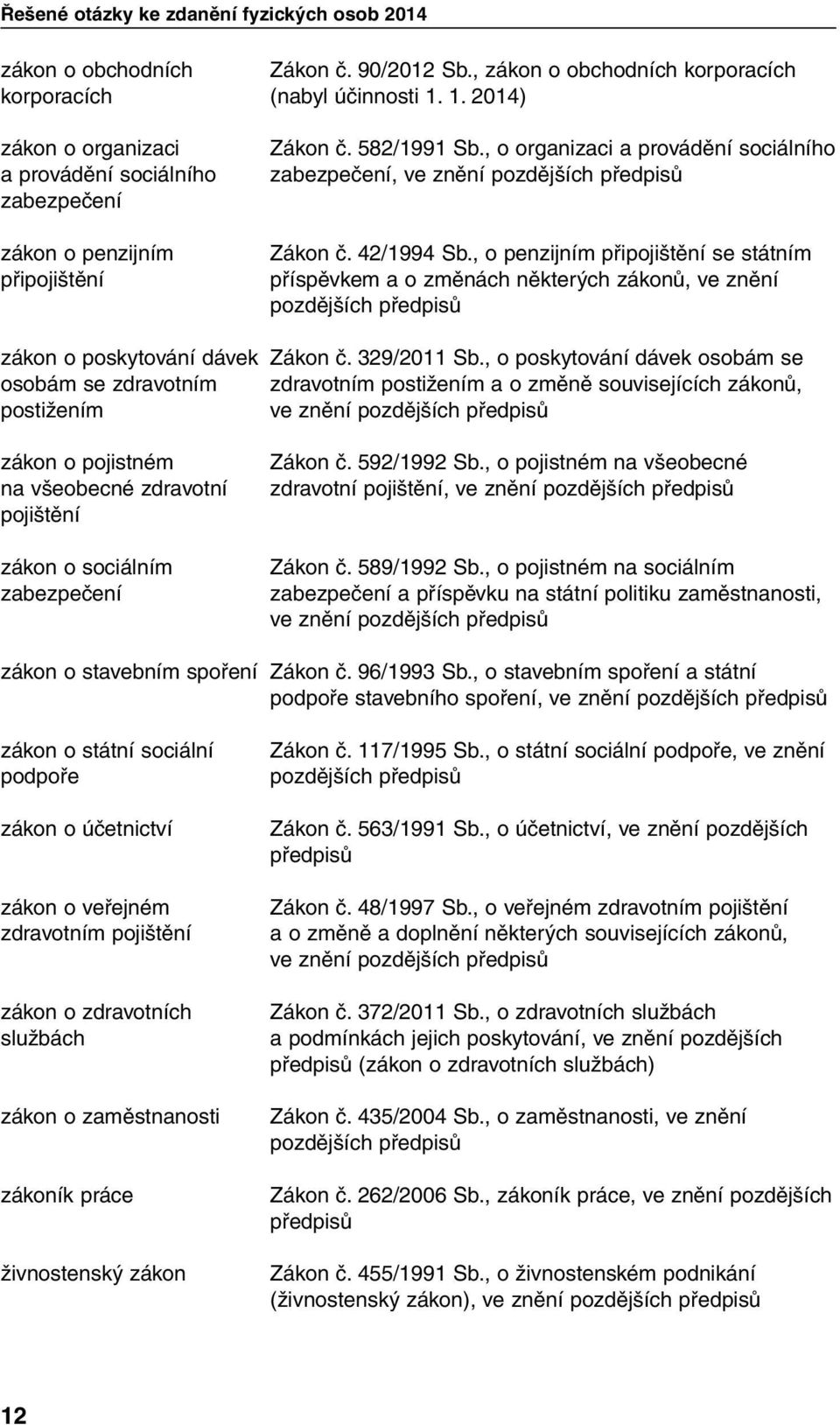 , o organizaci a provádění sociálního zabezpečení, ve znění pozdějších předpisů Zákon č. 42/1994 Sb.