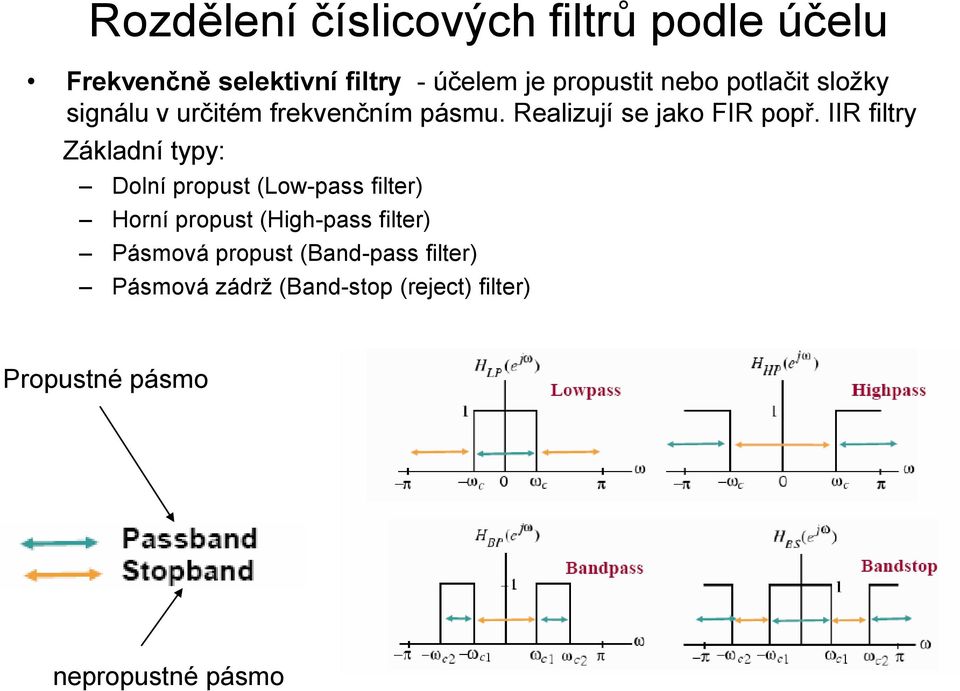 IIR filtry Základí typy: Dolí propust (Low-pass filter) Horí propust (High-pass filter)
