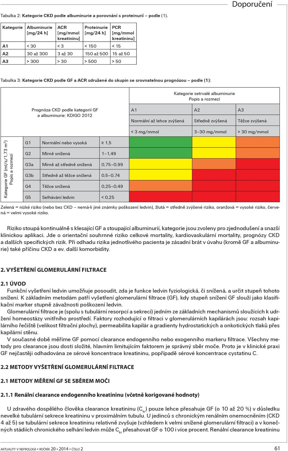 Tabulka 3: Kategorie CKD podle GF a ACR sdružené do skupin se srovnatelnou prognózou podle (1): Kategorie setrvalé albuminurie Popis a rozmezí Prognóza CKD podle kategorií GF a albuminurie: KDIGO