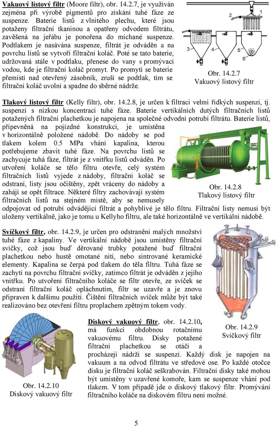 Podtlakem je nasávána suspenze, filtrát je odváděn a na povrchu listů se vytvoří filtrační koláč.