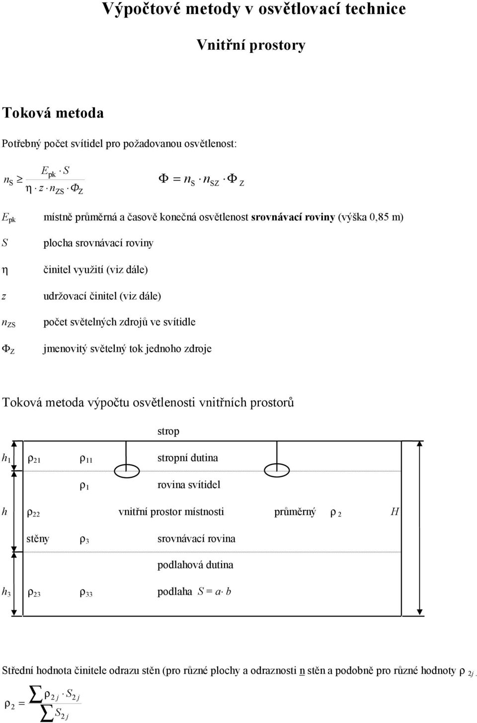 svítidle jmenovitý světelný tok jednoho zdroje Toková metoda výpočtu osvětlenosti vnitřních prostorů strop h 1 ρ 1 ρ 11 stropní dutina ρ 1 rovina svítidel h ρ vnitřní prostor místnosti