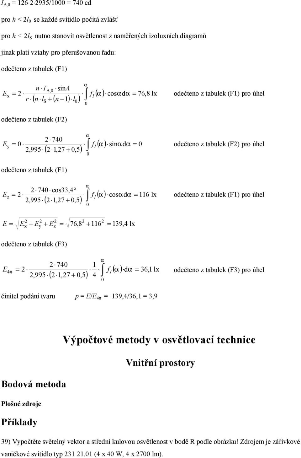 odečteno z tabulek (F1) ( 1,7 +,5) α 74 cos33,4 E z ( ) cos d 116 lx,995 f α α α odečteno z tabulek (F1) pro úhel x + Ey + z 76,8 + 116 E E E odečteno z tabulek (F3) ( 1,7 +,5) α 139,4 lx 74 1 E 4 π