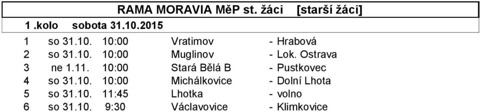Ostrava 3 ne 1.11. 10:00 Stará Bělá B - Pustkovec 4 so 31.10. 10:00 Michálkovice 5 so 31.