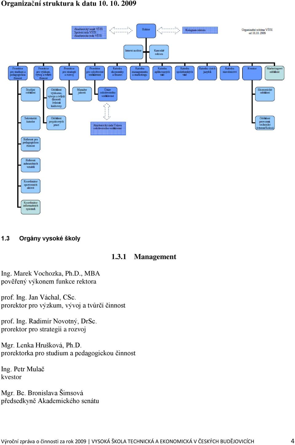 prorektor pro strategii a rozvoj Mgr. Lenka Hrušková, Ph.D. prorektorka pro studium a pedagogickou činnost Ing. Petr Mulač kvestor Mgr.