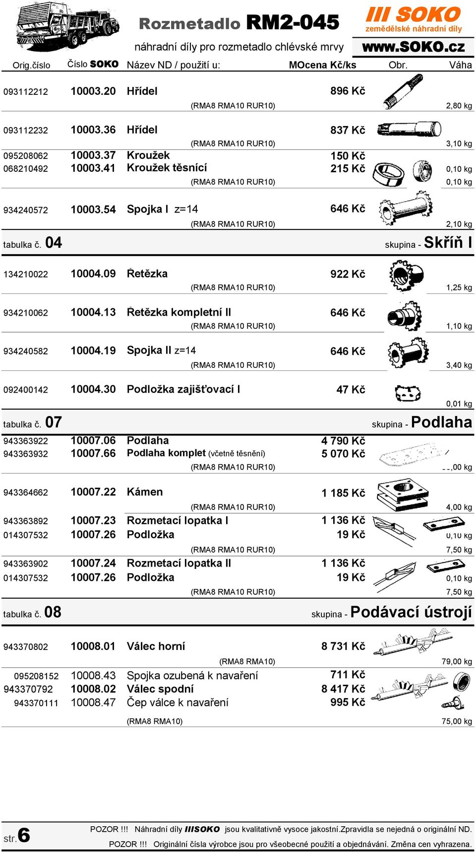 13 Řetězka kompletní II 934240582 10004.19 Spojka II z=14 092400142 10004.30 Podložka zajišťovací I tabulka č. 07 943363922 10007.06 Podlaha 943363932 10007.