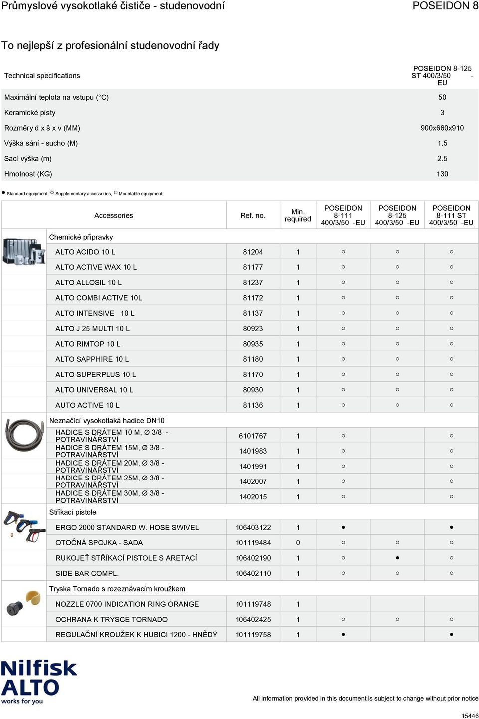 5 Hmotnost (KG) 130 Standard equipment, Supplementary accessories, Mountable equipment 8-111 8-125 8-111 ST Chemické přípravky ALTO ACIDO 10 L 81204 1 ALTO ACTIVE WAX 10 L 81177 1 ALTO ALLOSIL 10 L